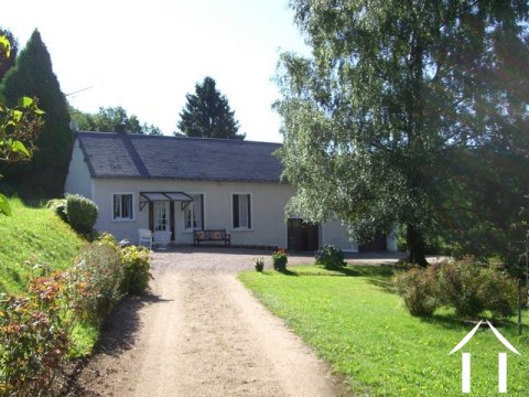 Près des lacs