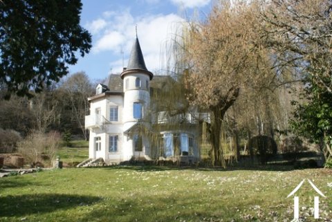Propriété exceptionnelle de caractère
