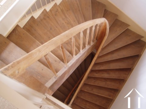 Character staircase