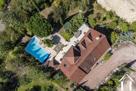 Vue du ciel