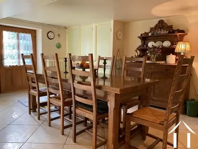 Coin repas de la cuisine