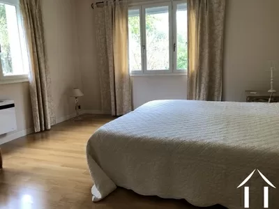 chambre parentale rdc